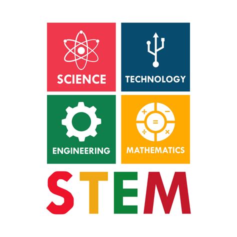 Science, Technology, Engineering and Mathematics (STEM).